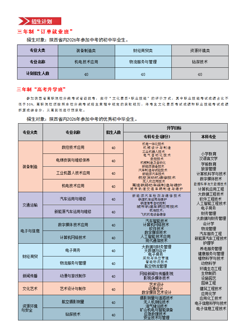 2026年招生简章(3)_05.png
