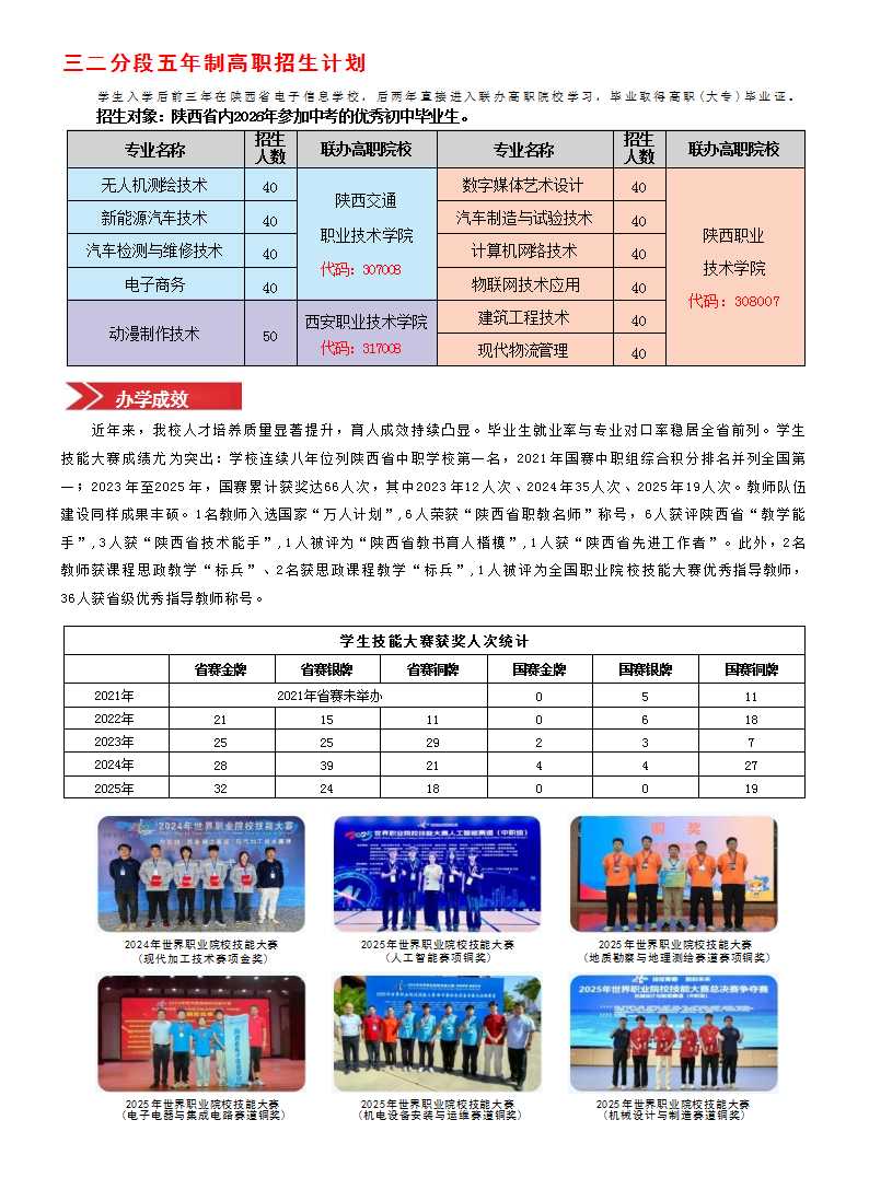 2026年招生简章(3)_06.png